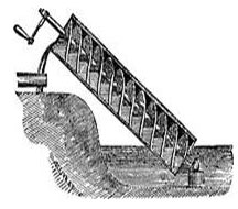 Archimedes' screw